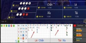 Cf68: Kỹ thuật theo cầu bệt trong xóc đĩa cực hiệu quả